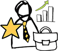 Empower Your Faculty